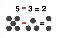 subtract 3 формы глагола