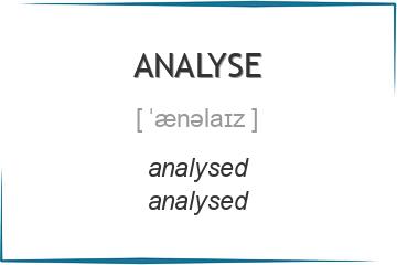 analyse 3 формы глагола